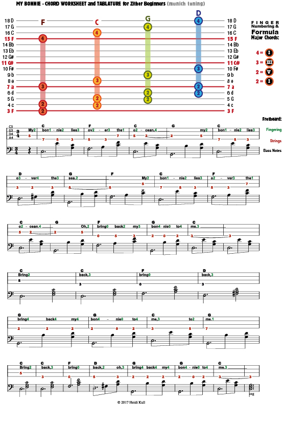 MyBonnie_2_Chord+Tab_Worksheet.jpg